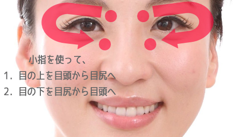 目の下のたるみをとる,マッサージ,リンパ,やり方,コツ,ポイント,どこ